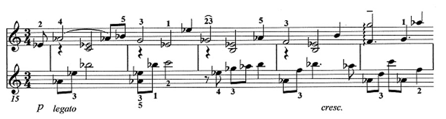 amadeus-notation