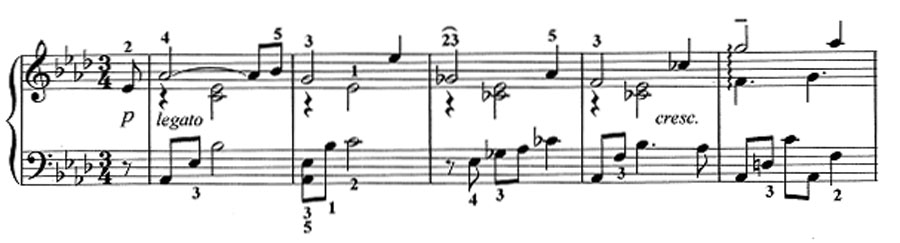 traditional-notation